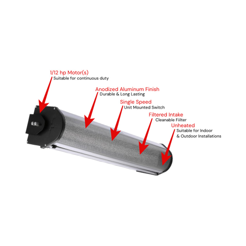 DTU03-Markups Berner DTU08 Air Curtain Featuers