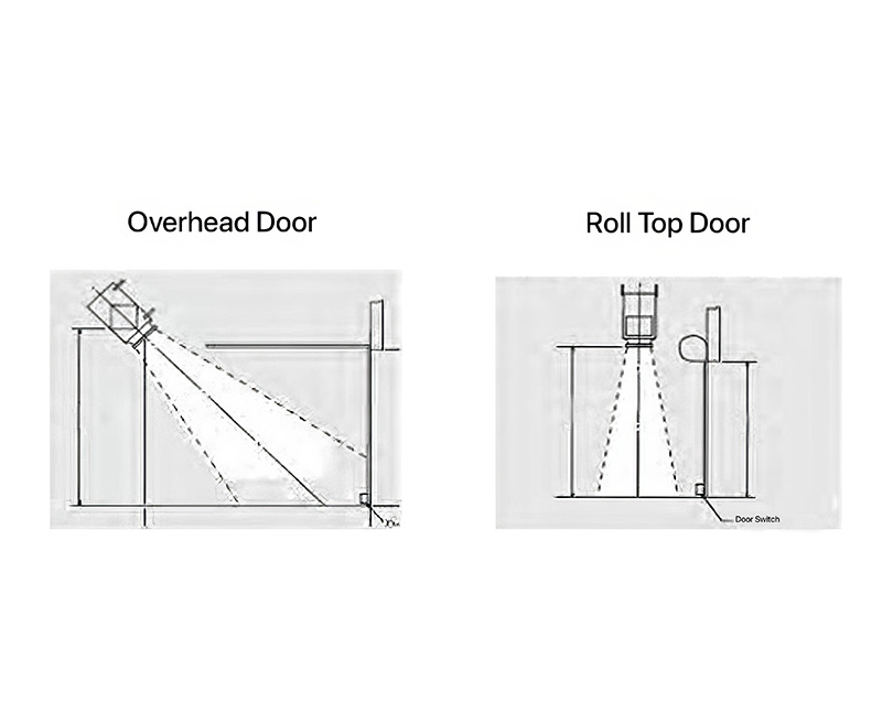 hartzell-door-heater-mounting-options